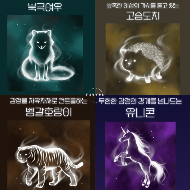 푸망 공감능력테스트 유형 및 결과 모아보기 (링크O) : 네이버 블로그