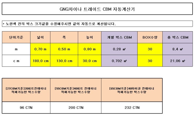 중국수입물류비 cbm계산방법(cbm계산기 무료다운로드) : 네이버 블로그