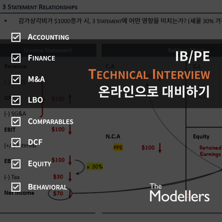 [Technical Interview] IB/PE (투자은행/사모펀드) 면접준비하기 : 네이버 블로그