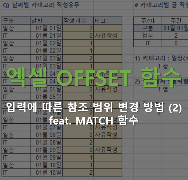 엑셀 OFFSET 함수 : 입력에 따른 참조 범위 변경 방법 (2) (feat MATCH 함수) : 네이버 블로그