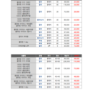 클라렌 새 모델 있지 ITZY 수지렌즈 소울브라운 랩소디 수지그레이 수지브라운 핫딜 전국최저가 아이돌 필수템 새내기 필수템 칼라원데이 수원 동탄 병점 지니스안경 병점중심상가점