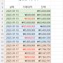 엑셀 동적배열 수식과 Hash (#) 기호 사용하기 _ Xlookup 함수 _ 첫 번째