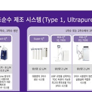 1&3차수 DI Water, 머크 밀리포아 초순수 제조장치 (Pure Water Manufacturing Equipment)