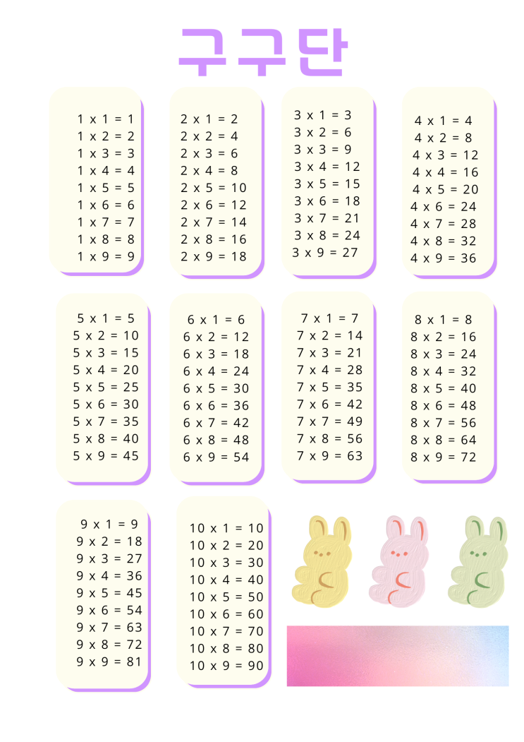 초등학생 구구단 자료 무료다운로드 : 네이버 블로그