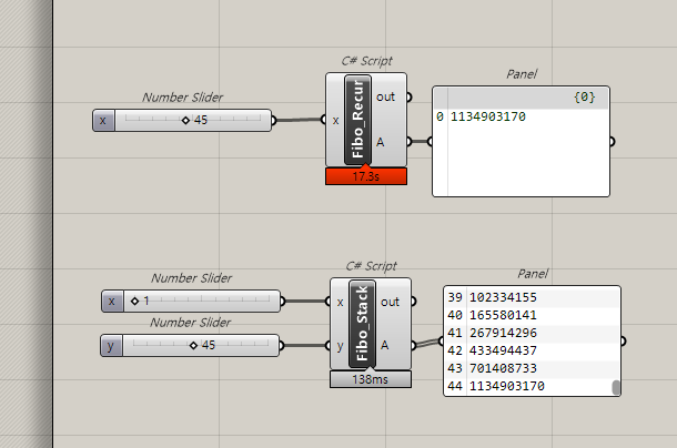 C# scripting Grasshopper - Chapter 7(피보나치 수열) : 네이버 블로그