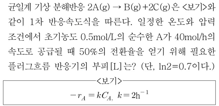 PFR reactor volume 구하기 : 네이버 블로그