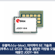 유블럭스, 와이파이 6E 기술과 블루투스 LE 오디오 기능 결합한 차량용 모듈 제품 ‘JODY-W4’ 출시
