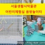 아이와 가볼 만한 곳 서울생활사박물관 옴팡놀이터 예약방법!