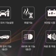 마이키프리미엄2 쌍용전용 원격시동경보기 제품소개 인천카오디오