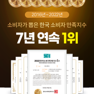 하나팩스 '한국소비자만족지수' 7년 연속 1위