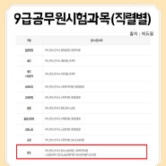 9급공무원시험과목 똑똑한 공부방법