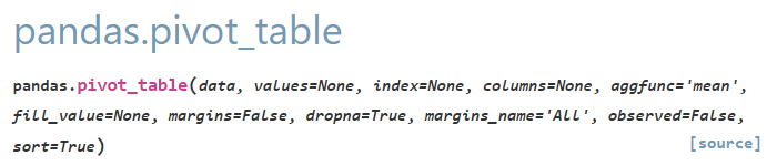pandas pivot_table 완전정복 : 네이버 블로그