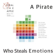<Steal The Apple ; A Pirate Who Steals Emotion>, 그룹전, 가로골목, 서울, 2021