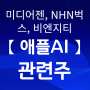 애플 AI 관련주 미디어젠, NHN벅스, 비엔티지 주가전망