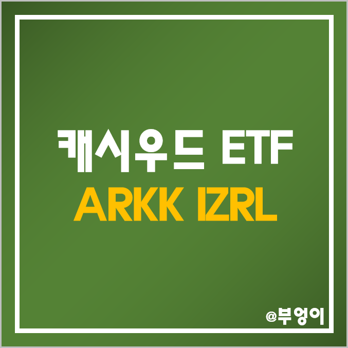 미국 아크 인베스트 기술주 ETF - ARKK & IZRL 주가 및 배당 수익률 (캐시우드, ARK Invest, 이스라엘 ...