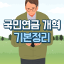 국민연금 개혁 정리(재정추계, 보험료율, 소득대체율, 모수개혁, 기초생활수급제도, 임의가입자 감소)