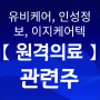 원격의료관련주 유비케어, 인성정보, 이지케어 전망주가