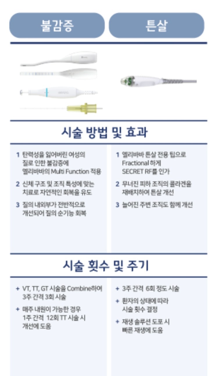 불감증(HSDD) 환자들이 가장 바라는 것 : 네이버 블로그
