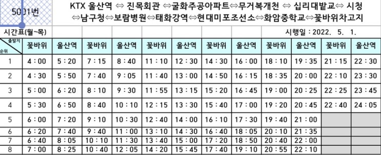 울산역 가는 버스 :: 5001번 버스 시간표(+5002,5003,5004,5005번) : 네이버 블로그