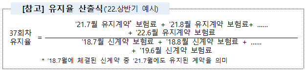 보험영업 및 보험금지급 공시를 강화하기 위해「보험업감독업무 시행세칙」이 개정됩니다. : 네이버 블로그