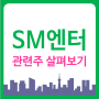 SM엔터테인먼트 관련주 : 경영권 분쟁 수혜주 계열사 주식 알아보기!
