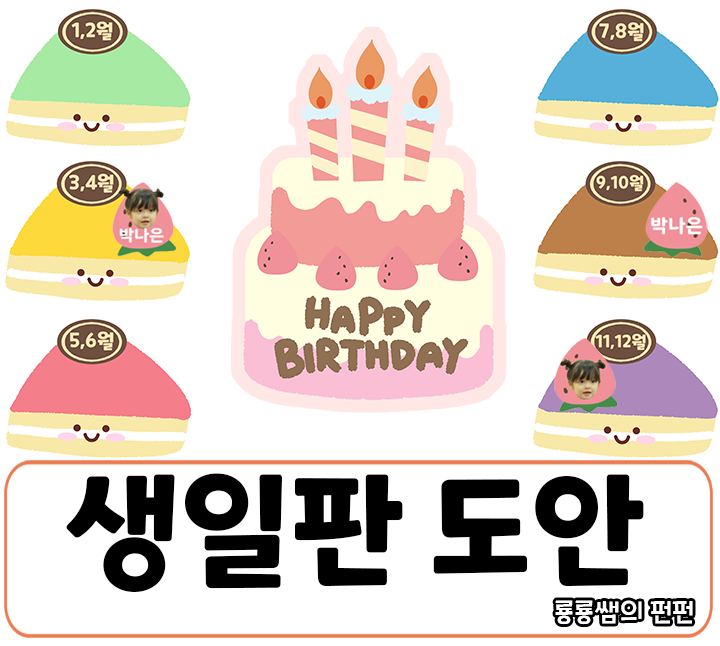 [룡룡쌤] 생일판 도안, 케이크 게시판 손그림 생일파티 환경판 도안, 기념일 어린이집 행사 : 네이버 블로그
