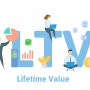 LTV(Lifetime Value)의 정의와 계산방법