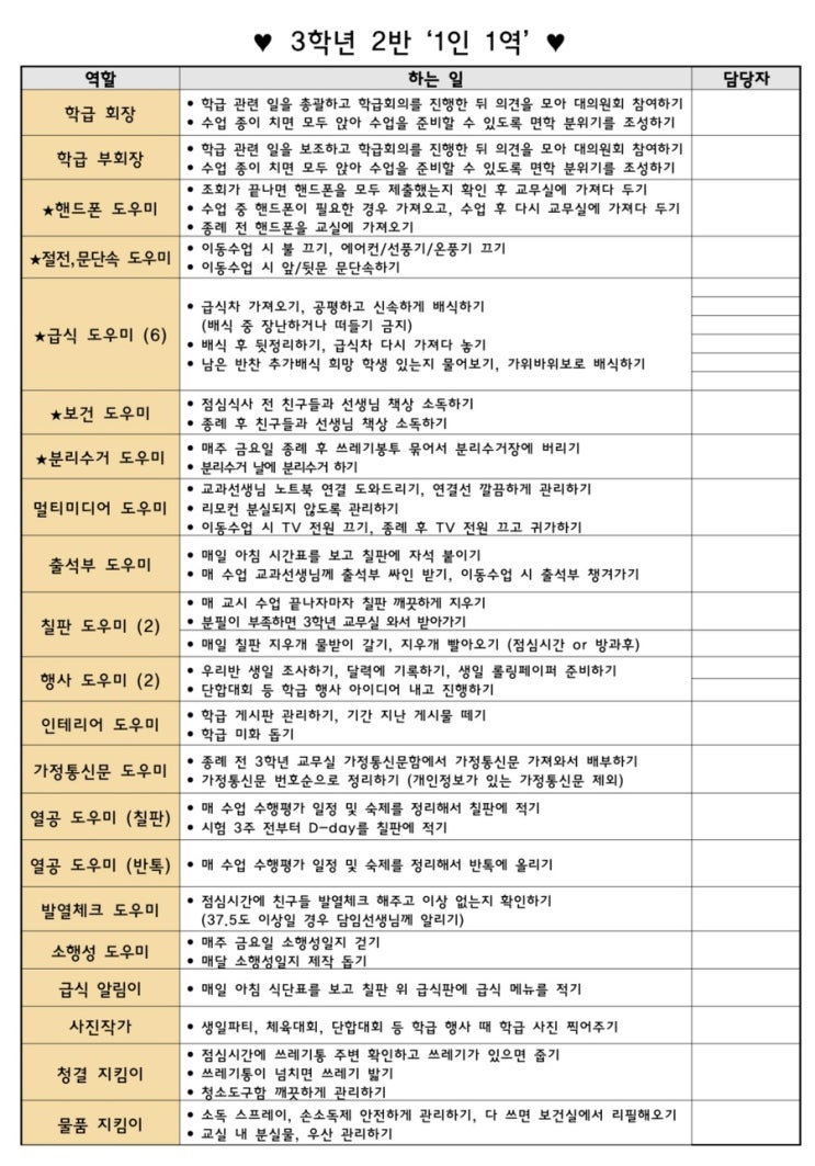 [담임자료] 1인 1역 양식 공유 (21개 역할, 28명용) : 네이버 블로그