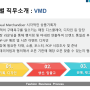 VMD(Visual Merchandiser)란?