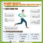 안영한 달리기(안전하고 영리한 한국인의 달리기)