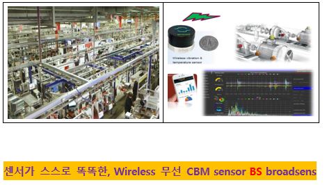 기계실, 조립공장 무선 진동온도센서 모니터링(BS Broadsens & CBM) : 네이버 블로그