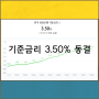 한국은행 기준금리 3.50% 동결