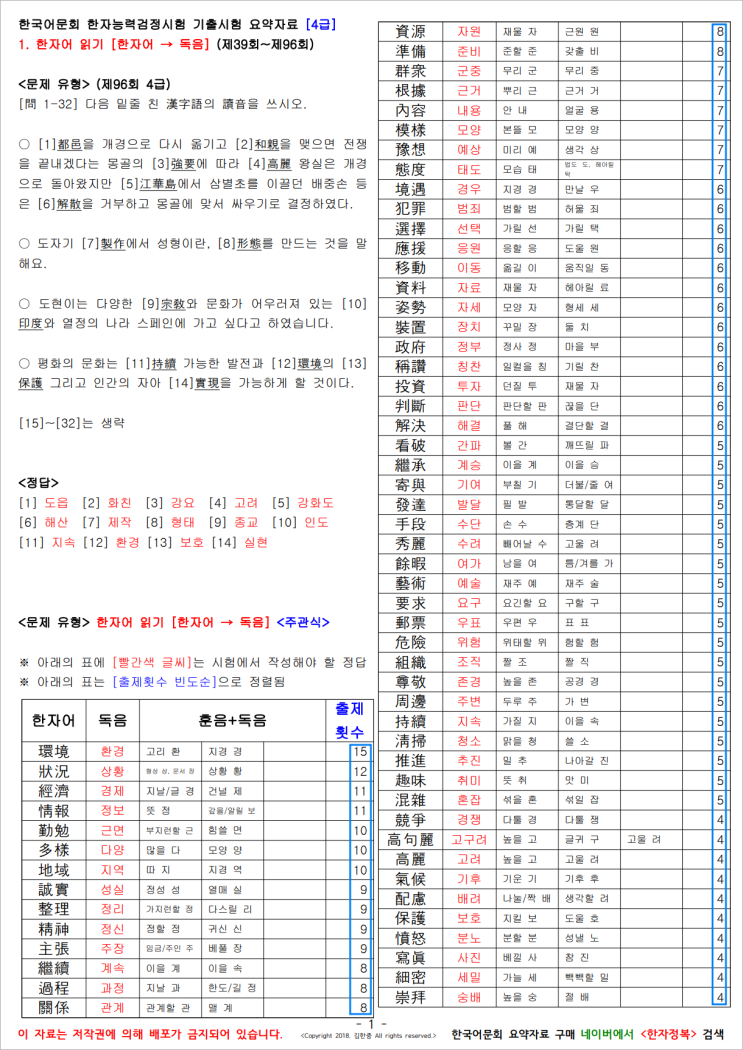 [4급] 한국어문회 한자능력검정시험 기출문제 요약자료 [39회~96회] 네이버 블로그