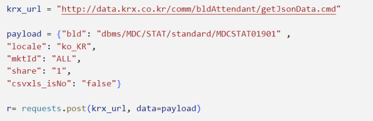 [Day 7] Putty명령어, Mysql 한글 설정, Sql 문법, DB에 저장 : 네이버 블로그