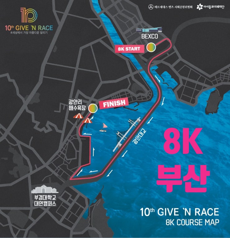 메르세데스 벤츠 10회 기브앤레이스 러닝 나눔 이벤트 소개│4/2 부산 벡스코 광안리 기부 달리기 행사 정보 : 네이버 블로그 메르세데스 벤츠 10회 기브앤레이스 러닝 나눔 이벤트 소개│4/2 부산 벡스코 광안리 기부 달리기 행사 정보 : 네이버 블로그