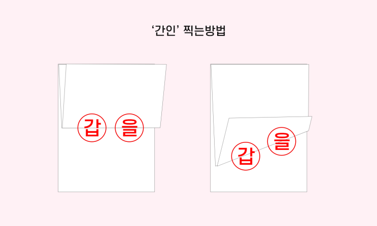 계약서 간인 계인 할인 방법 : 네이버 블로그