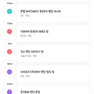 후쿠오카 4박 5일 여행 준비 :) 여행 전 짜본 상세 일정, P의 여행 계획, 후쿠오카 4박 5일 여행 일정