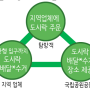 국립공원공단의 ‘친환경 도시락 배달 서비스’는 왜 시작되었을까? (지역 경제, 일회용품 쓰레기)