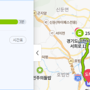 자동차, 사야 할까? 사고 싶다.