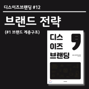 [디스이즈브랜딩 #12] 브랜드 전략 1탄 (브랜드 계층구조 / 케이스 분석;식품-CJ제일제당)