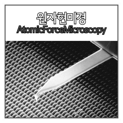원자현미경(AFM, Atomic Force Microscope) 공부 ① 기초 : 네이버 블로그