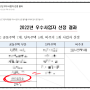 "2023" 그린리모델링 우수사업자 선정