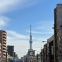 [Tokyo 2023] Day 1: LANDABOUT TOKYO, 우에노, 카모토네기, La Pioche