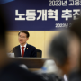 “장기휴가? 그림의 떡” 정부 청사진에 직장인들 ‘냉담’