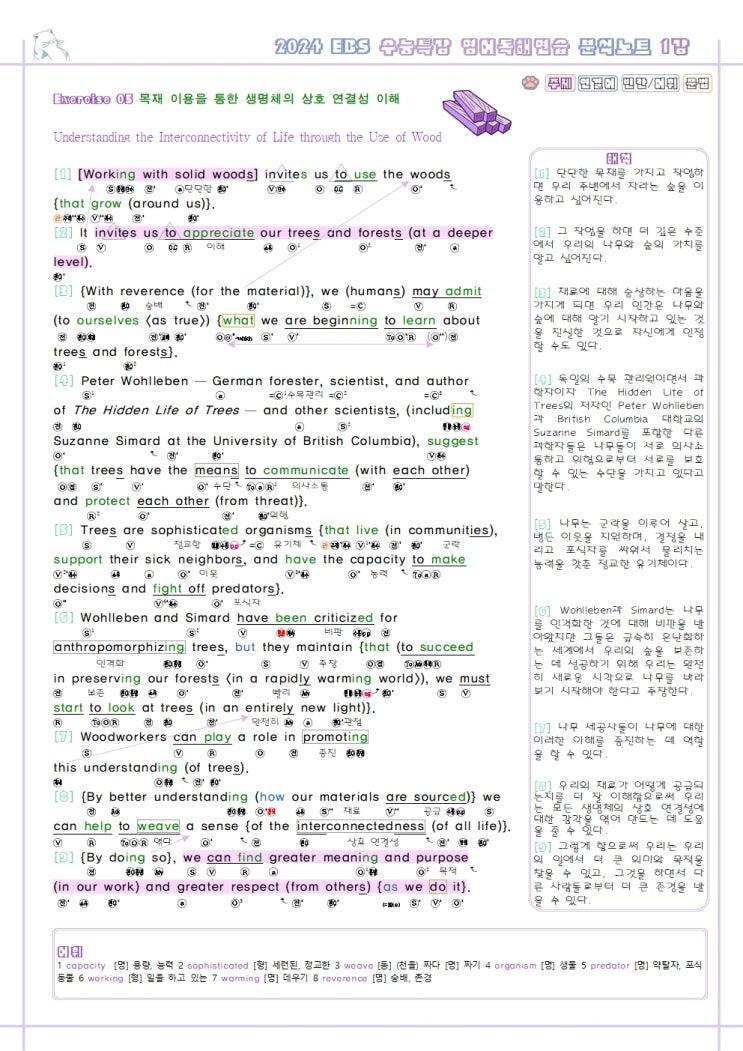 2024 수능특강 독해연습 1강 분석노트 변형 문제 워크북 자습 노트 한 줄 해석 무료 자료 By 메이플북스 : 네이버 블로그