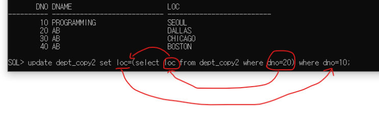 INSERT, UPDATE, DELETE : 네이버 블로그