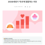 2030세대가 '약과'에 열광하는 이유_프프레터