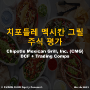[미국 주식] 치포틀레 멕시칸 그릴 (NYSE: CMG) - Chipotle DCF + Comparable Companies Analysis
