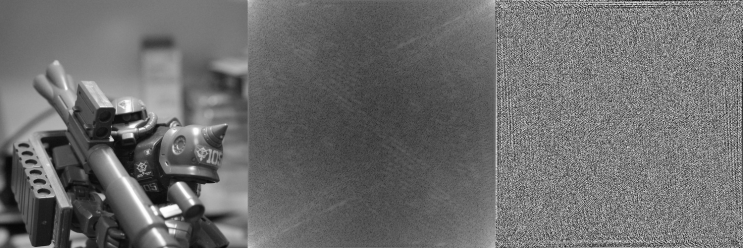 [DIP] [Python] 고속 푸리에 변환(2) FFT, Fast Fourier Transform : 네이버 블로그 image.