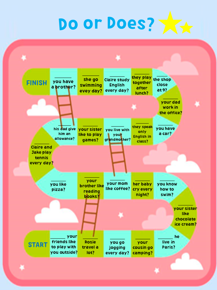 Do 와 Does를 이용해서 현재 시제 의문문을 만드는 연습을 해 볼 수 있는 English Board Game Activity ...